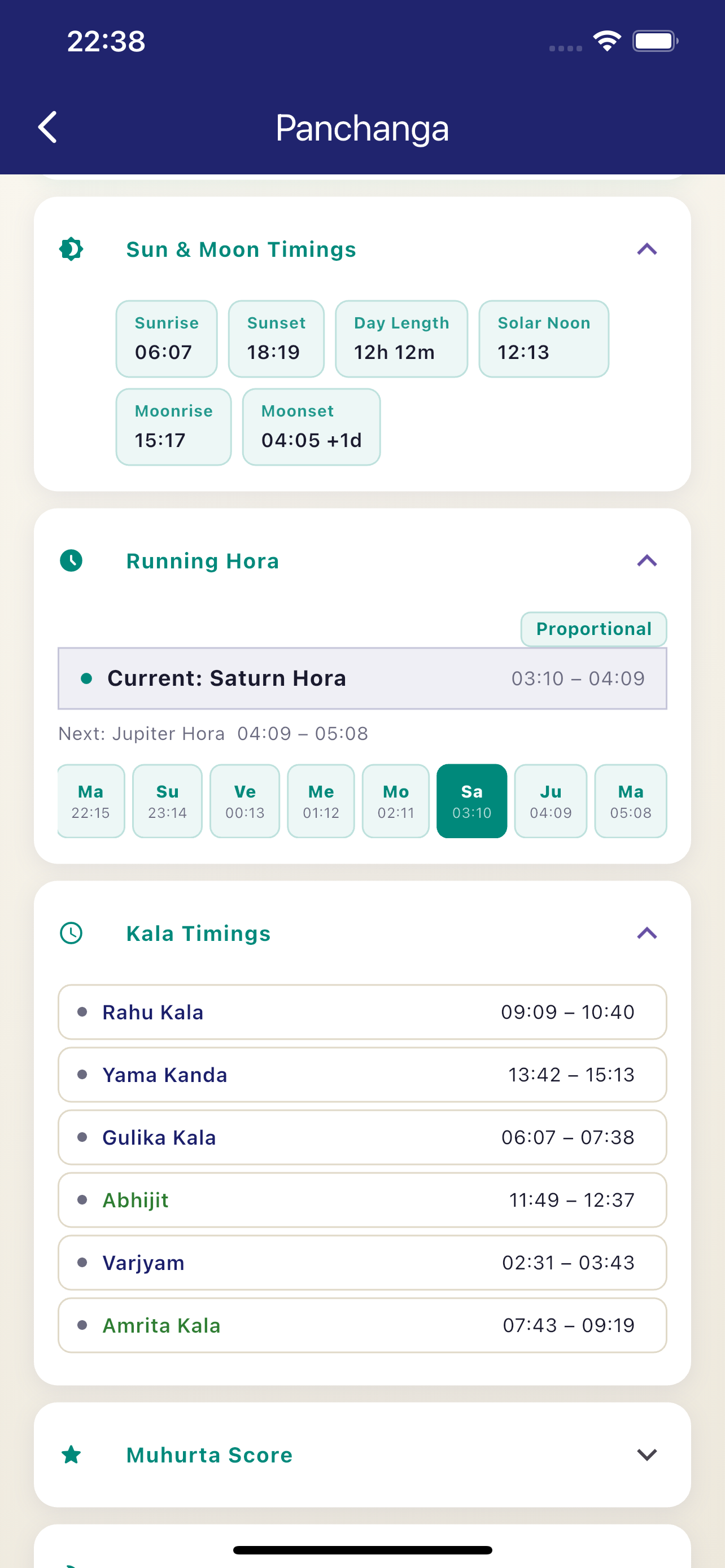 Panchanga Muhurtham